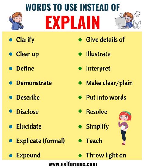 synonym for zest|better word for explain.